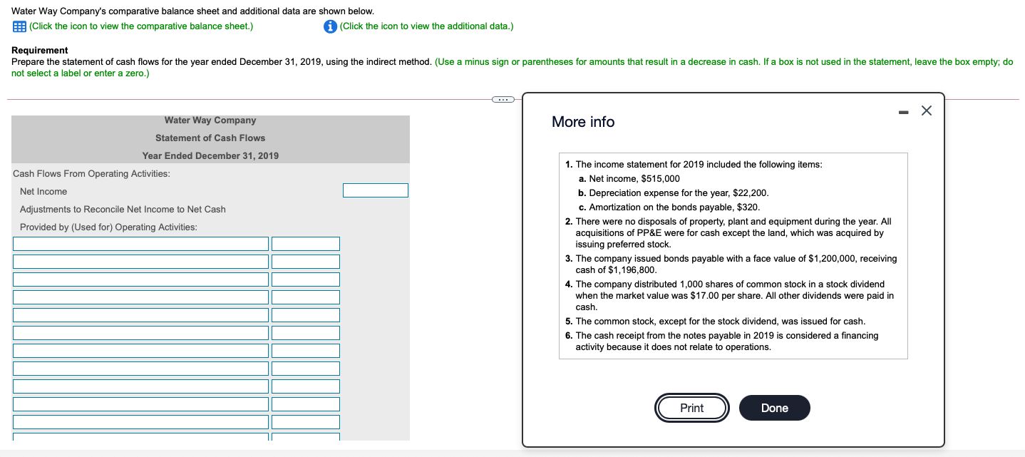  Water Way Company's comparative balance sheet and additional data are shown