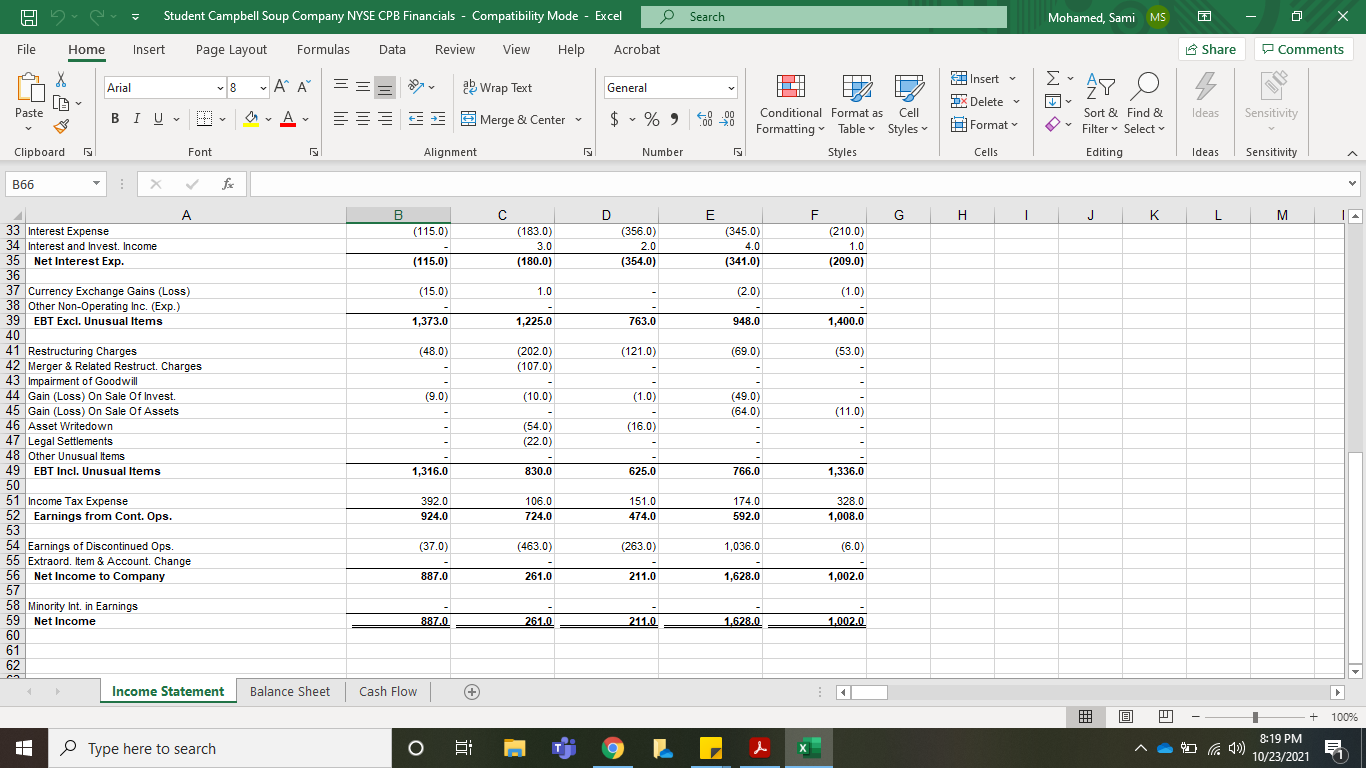 for each respective year what was the companys market capitalization? Comment on