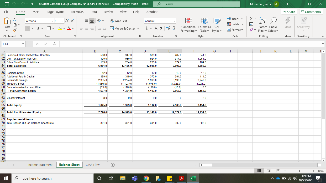Compatibility Mode - Excel Search Mohamed, Sami MS File Home Insert Page