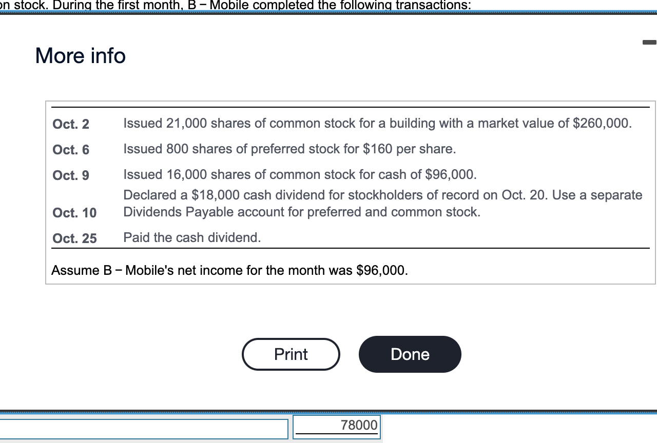 business incorporated. The charter from the state of Georgia authorizes B -