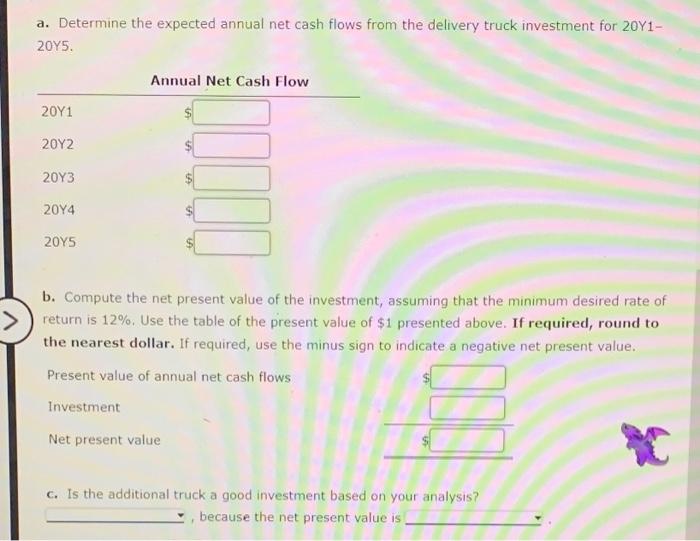 considering the purchase of an additional delivery vehicle for $70,000 on January