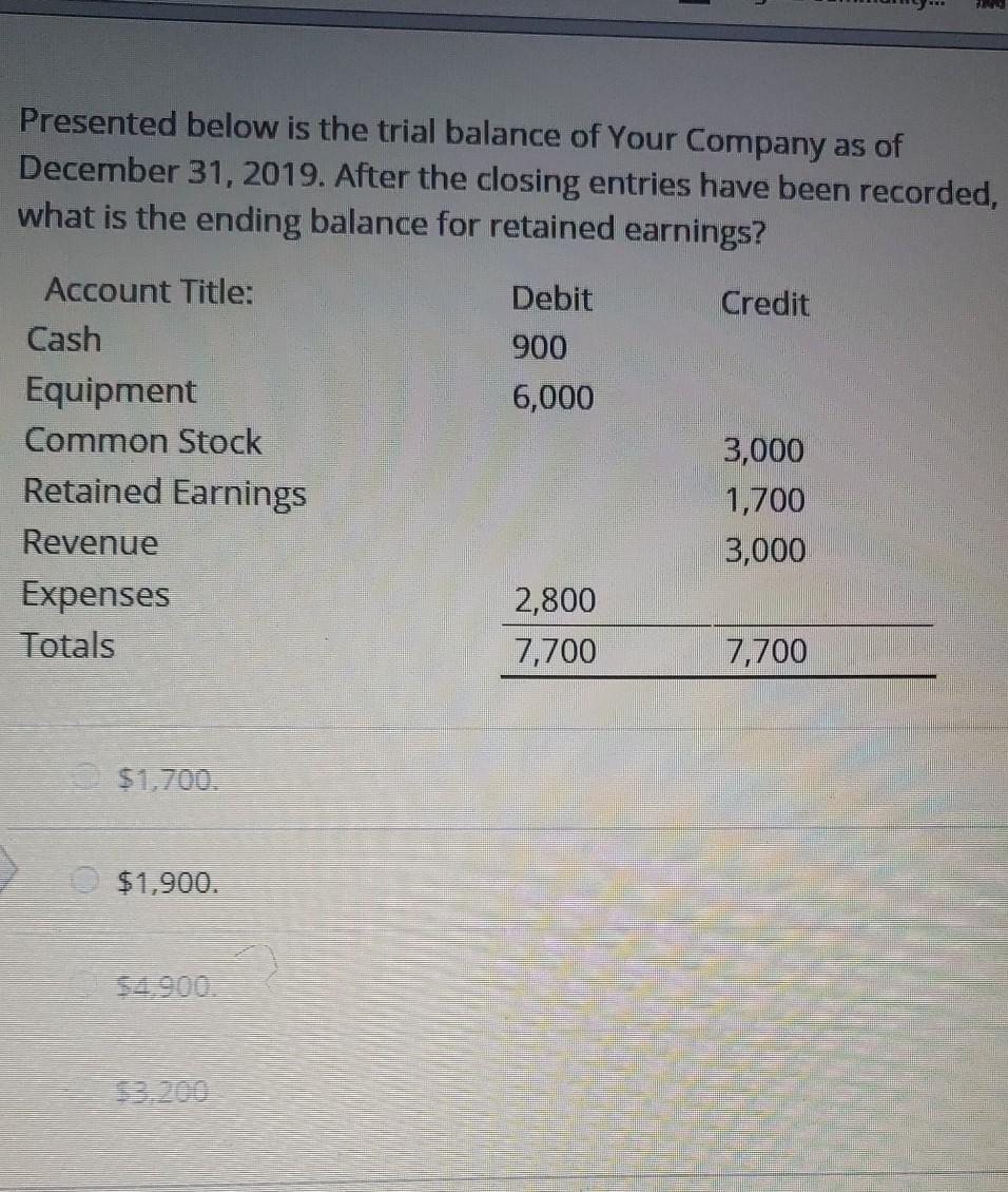  please help, show steps Presented below is the trial balance of