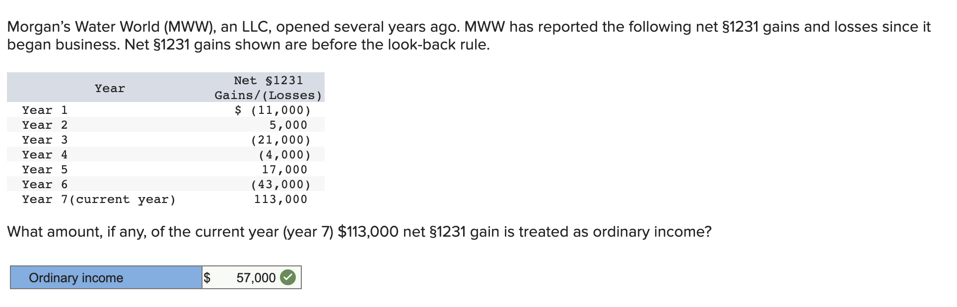  why do they go back 7 years when it's 5 year