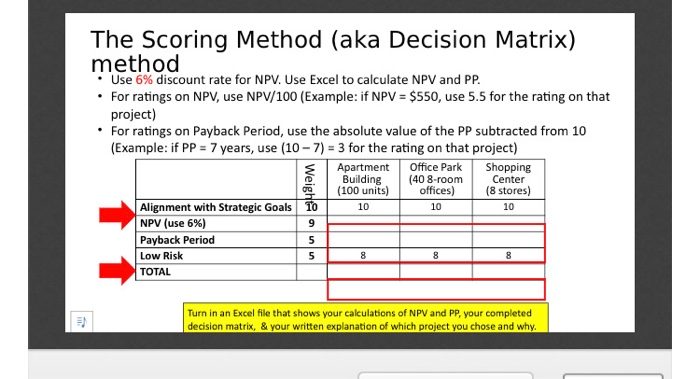 that a company has purchased a plot of land (approximately 15 acres)