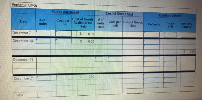 Trey Monson starts a merchandising business on December 1 and enters into