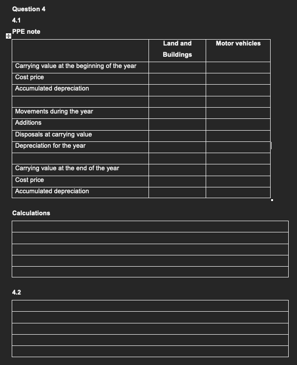 on 30 June 2019 shows the following regarding their assets: Account Balance