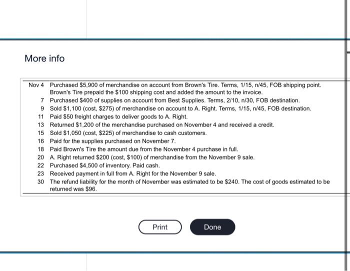 the books of Bestbuy Tire, Inc. assuming the "net" method is used.