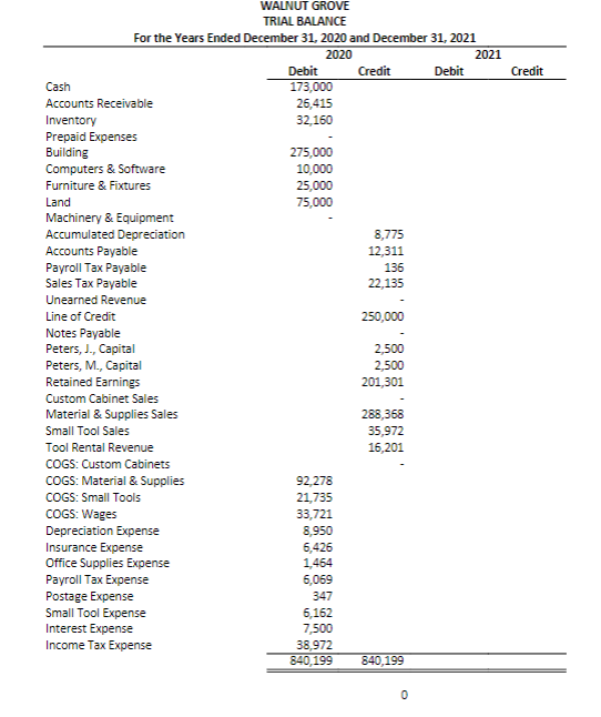 Please just help show me how you got question #8, #9, #10,