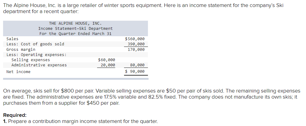 Please answer the Question #2 in details. Thank you The Alpine House,