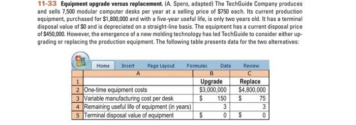  11-33 Equipment upgrade versus replacement. (A. Spero, adapted) The TechGuide Company