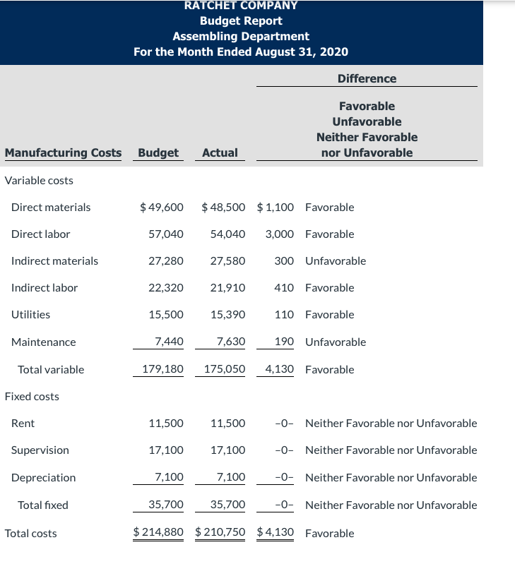  This is literally all the information they give so i dont