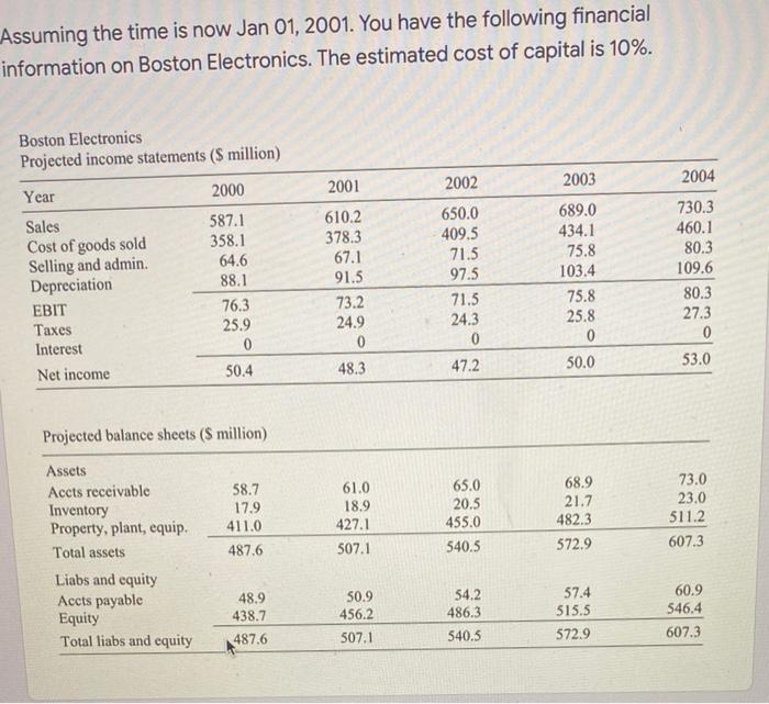  Assuming the time is now Jan 01, 2001. You have the