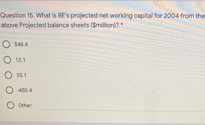 following financial information on Boston Electronics. The estimated cost of capital is
