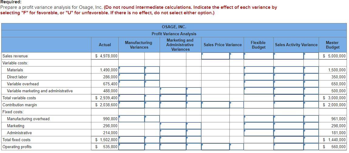 manufactures and sells lamps. The company produces only when it receives orders