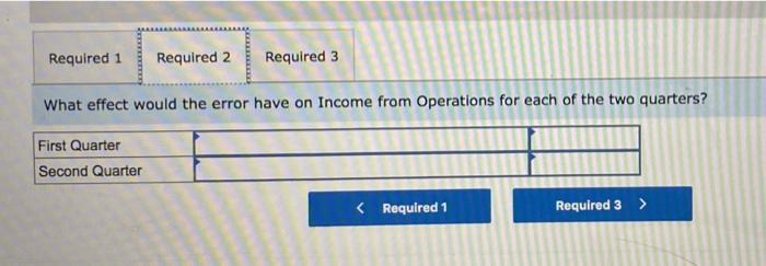 an Inventory Error (LO 7-S2) Dallas Corporation prepared the following two income