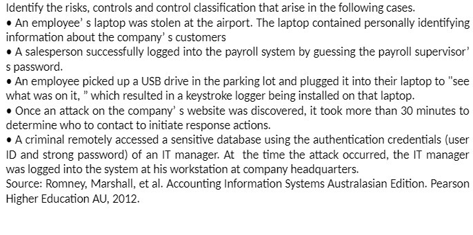  Identify the risks, controls and control classification that arise in the