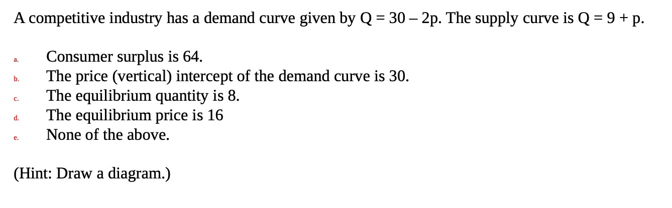 A competitive industry has a demand curve given by Q =