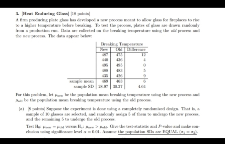 producing plate glass has developed a new process meant to allow glass