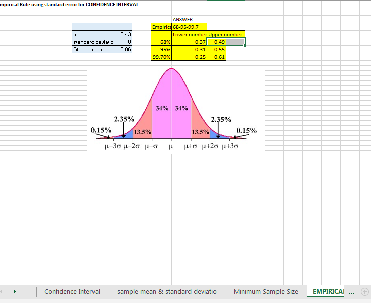 week 5th assignment5th-week assignment data will you please give me the answer
