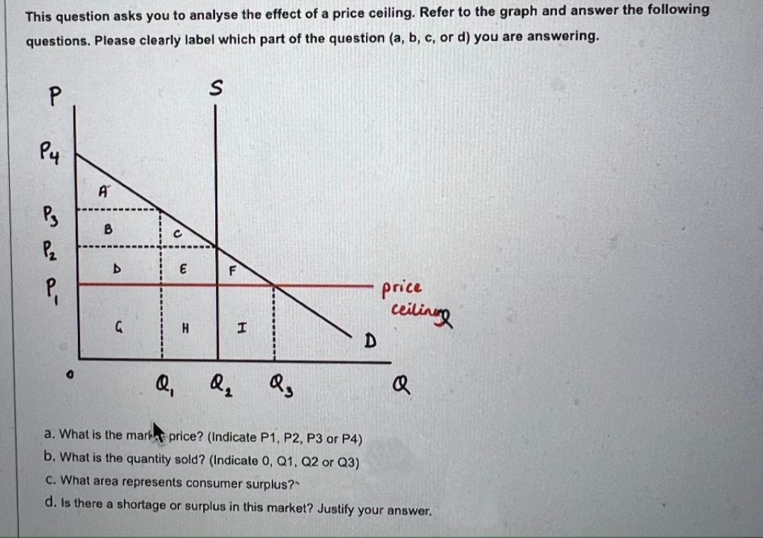 answer asap This question asks you to analyse the effect of a