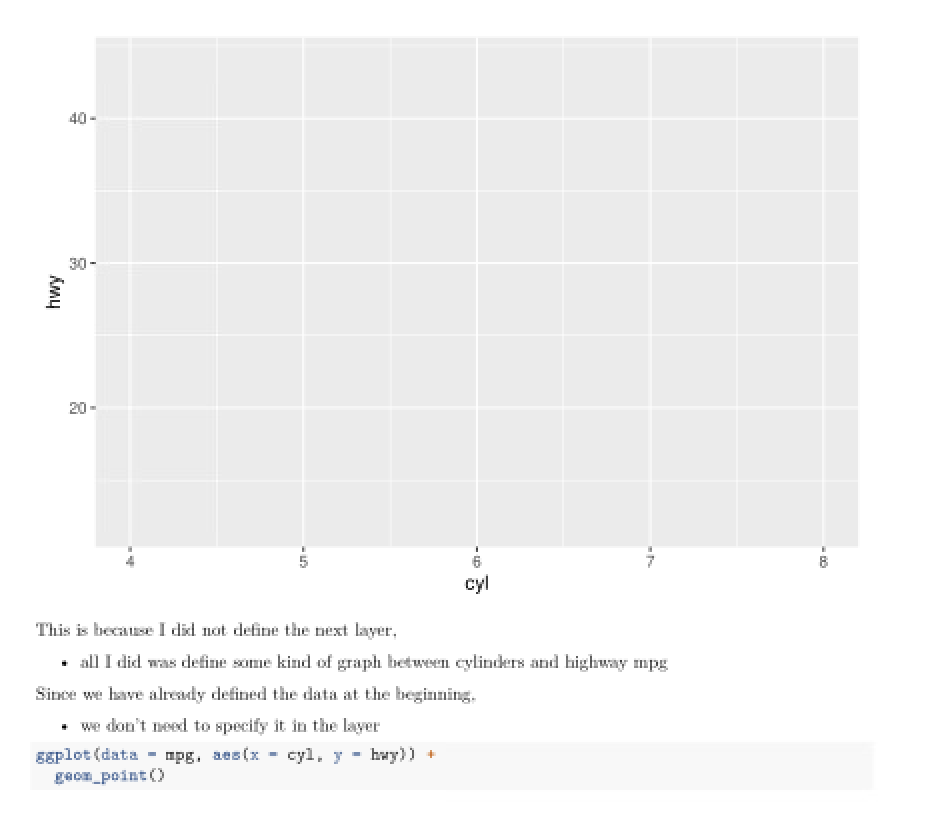 data from a solar power plant. The data set variables are as