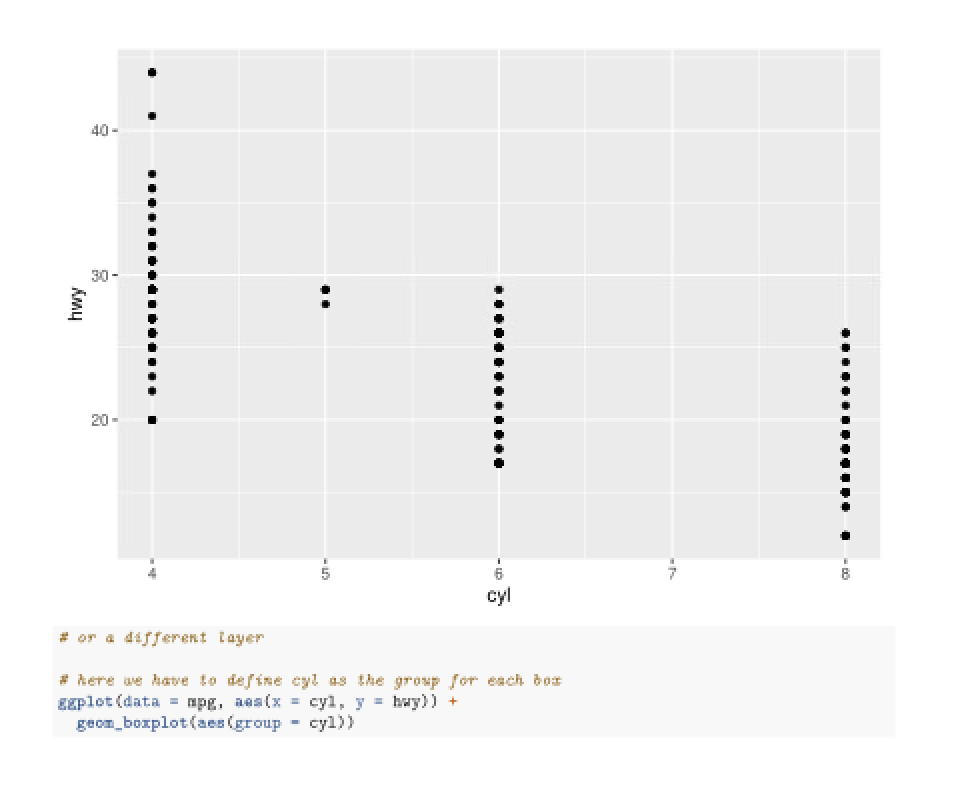 follows: . time: The timestamp at which the data was taken ghir: