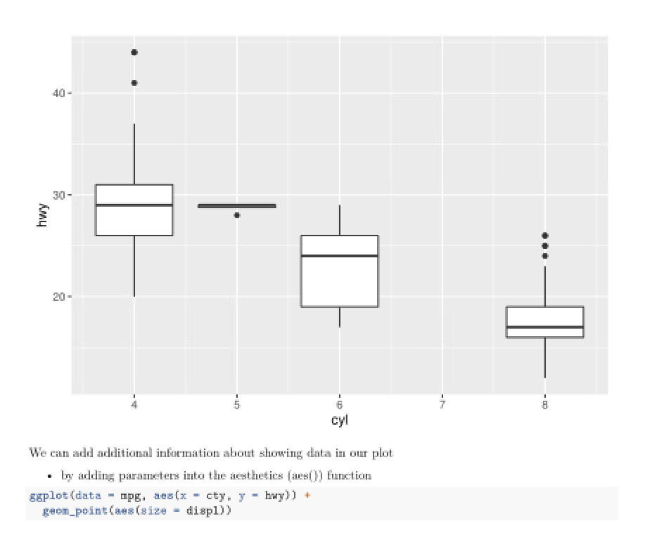 Global Horizontal Irradiance from a sensor at the site, - the power