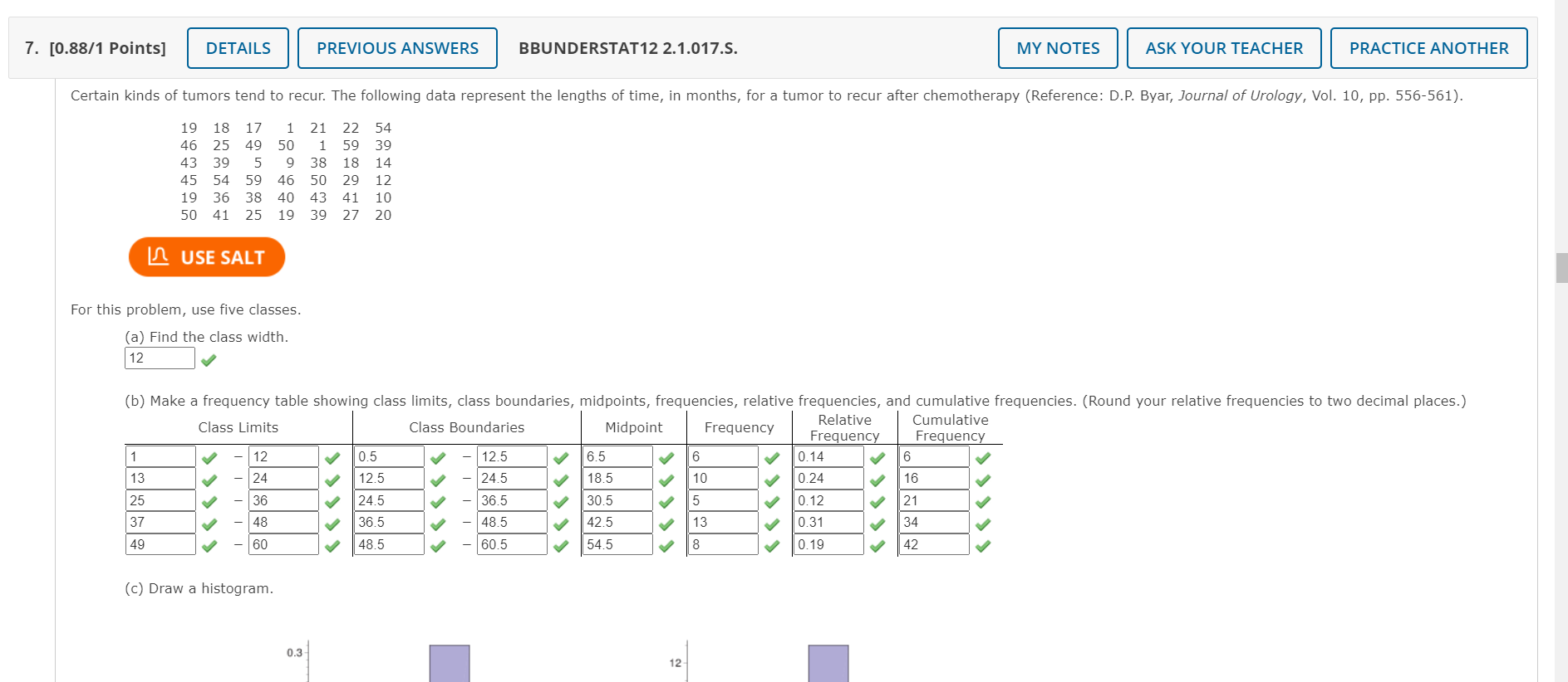 and D.D. McVicker, is an article in the Journal of Advertising Research.
