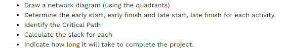  . Draw a network diagram (using the quadrants) . Determine the