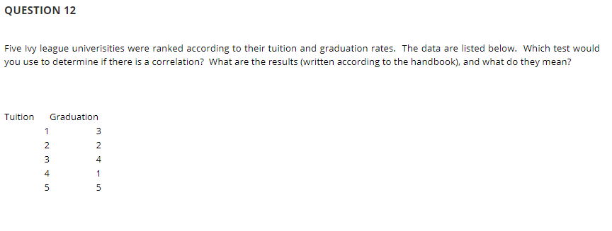 PLEASE FIND THE QUESTION IN THE IMAGE QUESTION 12 Five Ivy league