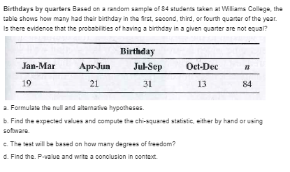 the conditional distributions. Interpret. C. Give an example of population conditional distributions