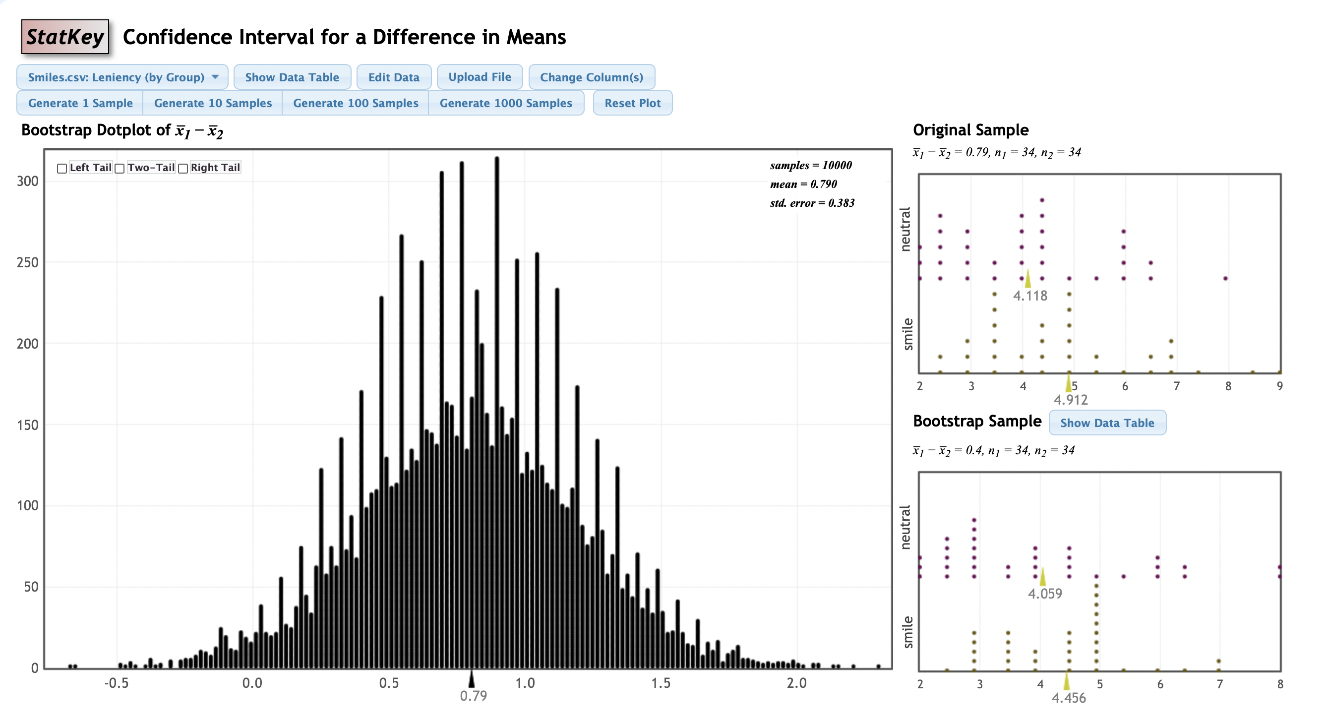 Hi tutor, Please find the attached Statkey to answer all questions. Question