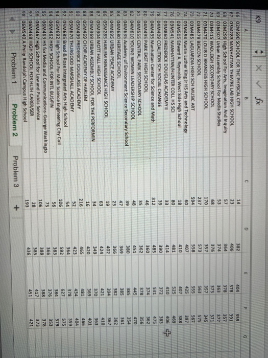 sum of the three sectional scores combined. b. Based on the total