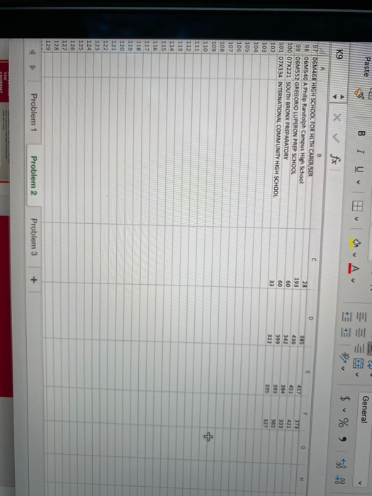 scores calculated, categorize the schools according to the following criteria: RATINGS SCORE
