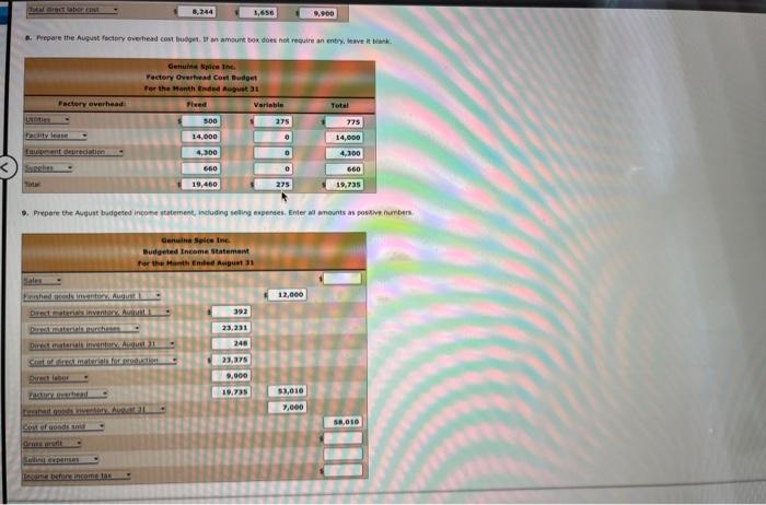 wary the current year. The commune botter er hand and body lotion