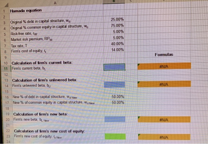 (SSC) is trying to establish its optimal capital structure. Its current capital