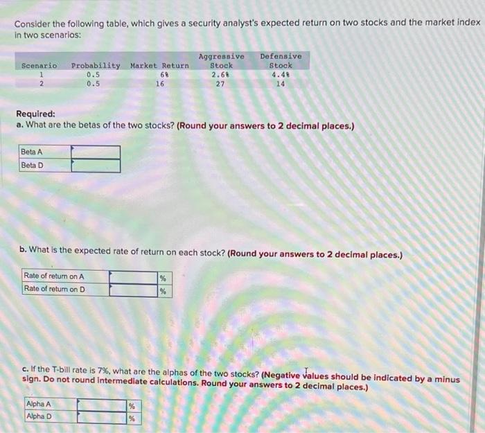  Consider the following table, which gives a security analyst's expected return