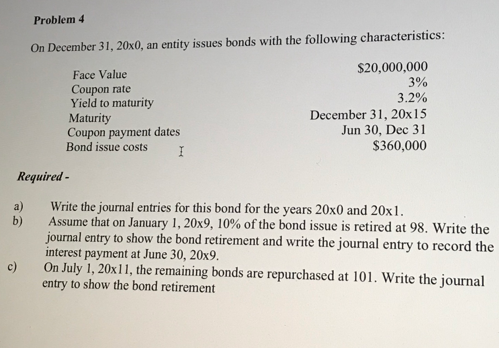 Problem 4 On December 31, 20x0, an entity issues bonds with
