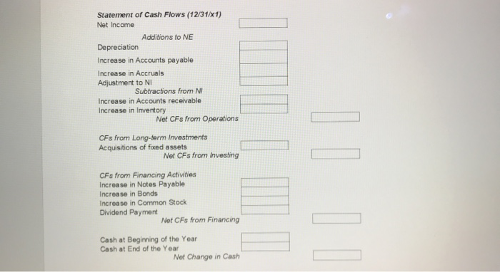 of this company by answering the following: 1 - Where is cash