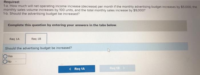 Data for Hermann Corporation are shown below: Selling price Variable expenses Contribution