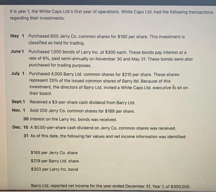  It is year 1, the White Caps Ltd's first year of