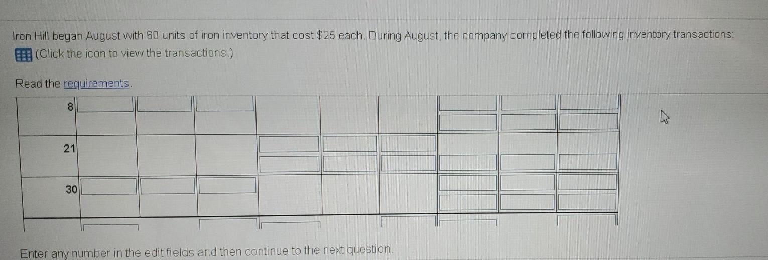 Prepare a perpetual inventory record for the merchandise inventory using the FIFO