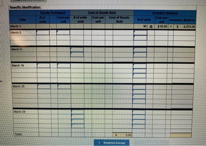 the questions displayed below.) Warnerwoods Company uses a perpetual inventory system. It