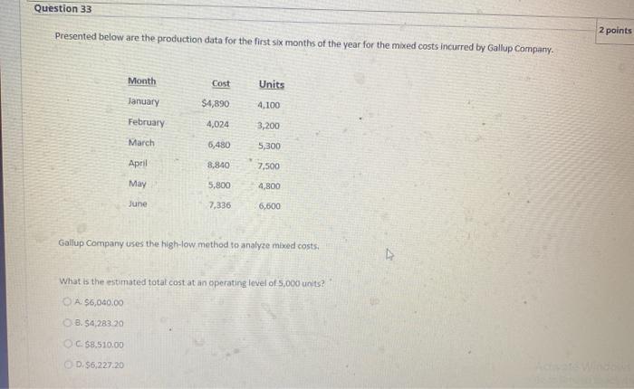  Question 33 2 points Presented below are the production data for