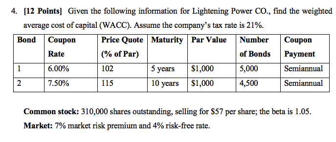 70% of equity and 30% of debts. The equity had a beta