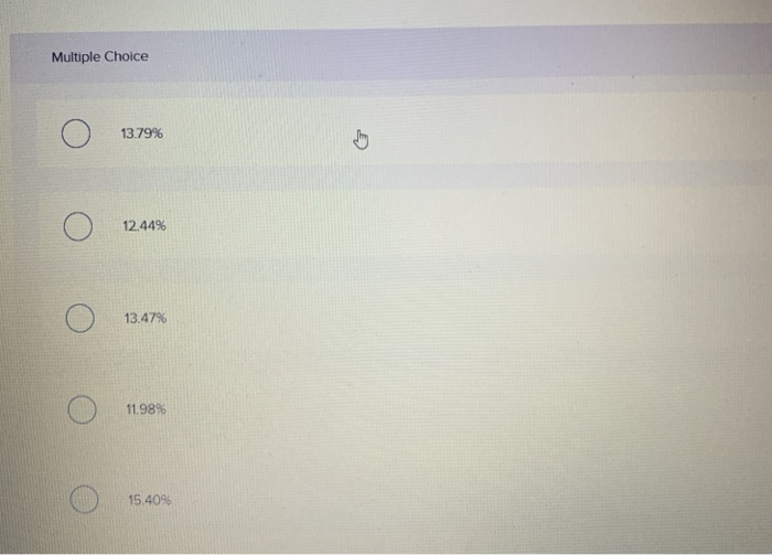 Fancy Cat Products has a project that will cost $256,600 today and