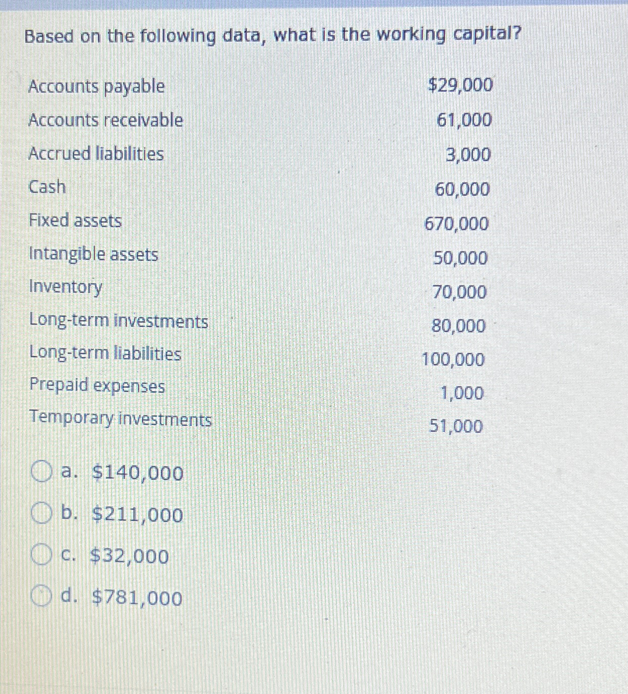  Based on the following data, what is the working capital? \table[[Accounts