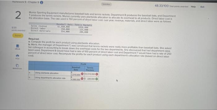  Homework 9. Chapter 48.33/100 www.se Help 2 Munoz Sporting Equipment manufactures
