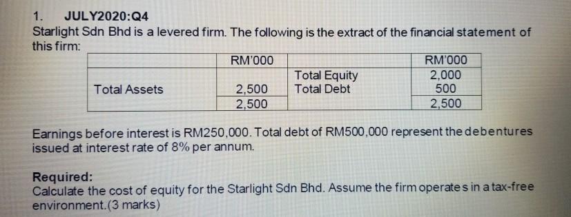 TOPIC: CAPITAL STRUCTURE 1. JULY2020:Q4 Starlight Sdn Bhd is a levered firm.