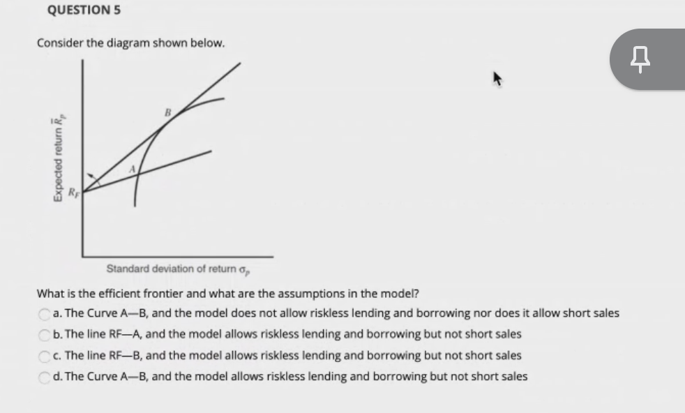 set when it is: a. Minimized b. Constrained cc. Maximized Cd. Not
